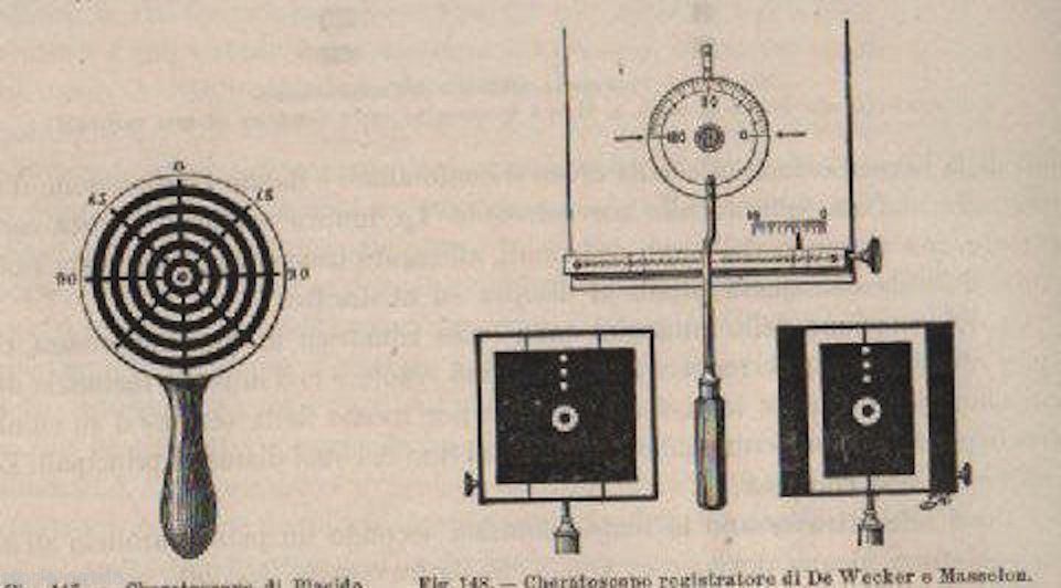 Trattato Di Chirurgia: L'Occhio Ed I Suoi Annessi, 1898
