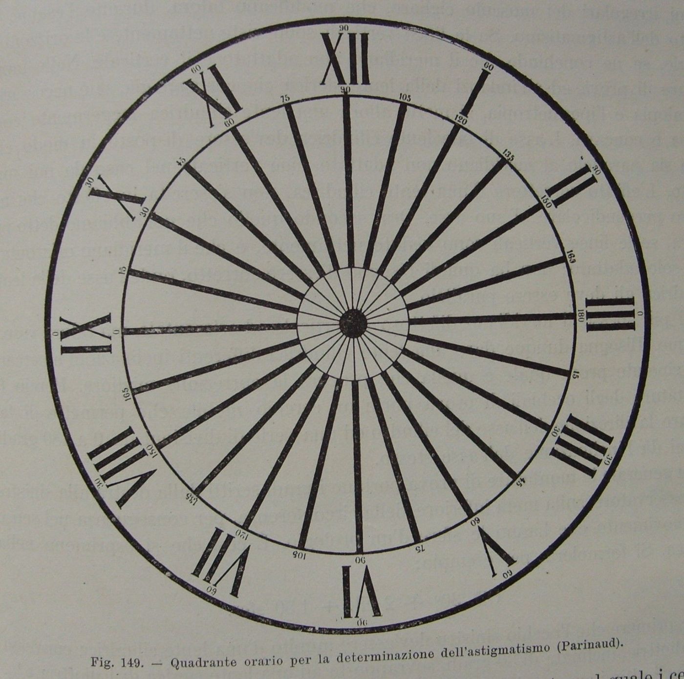 Trattato Di Chirurgia: L'Occhio Ed I Suoi Annessi, 1898