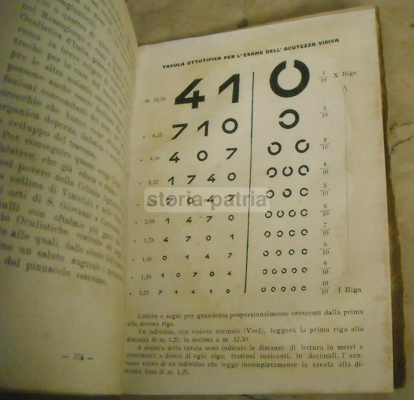 L'Igiene Dell'Occhio Nella Scuola   Angelucci, Rossi   Napoli 1924