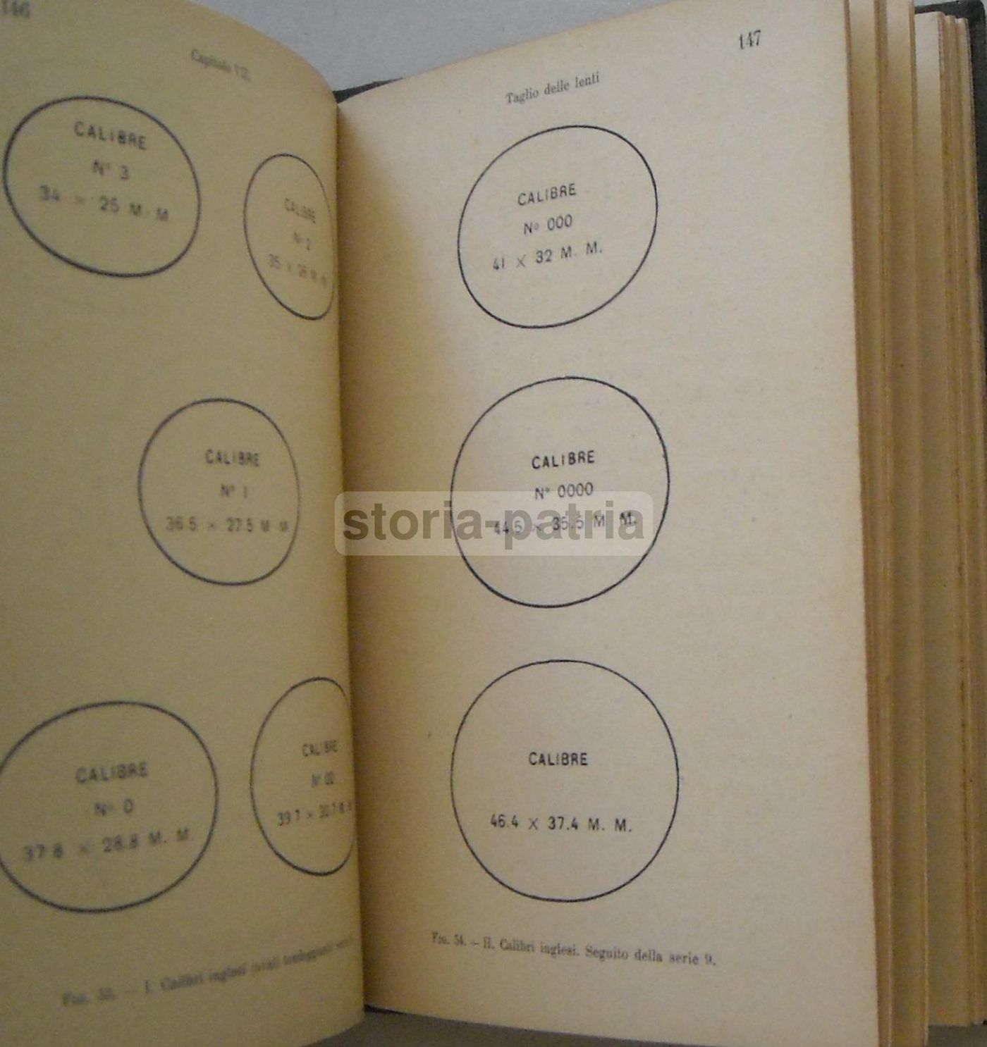 L'Arte Della Occhialeria: Caillaud   Passera (1913) Oftalmologia E Lenti