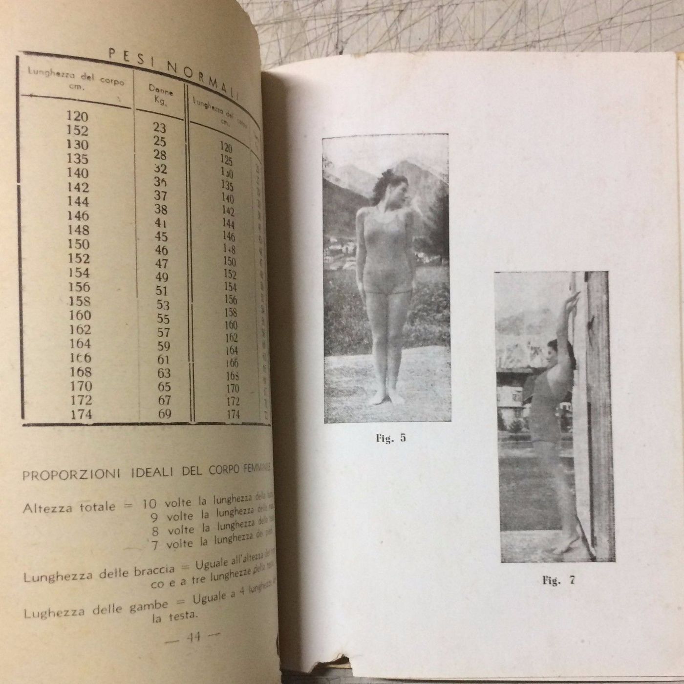 Augmentum Di Linthout (1946): Manuale Per L'Aumento Della Statura E Ortopedia