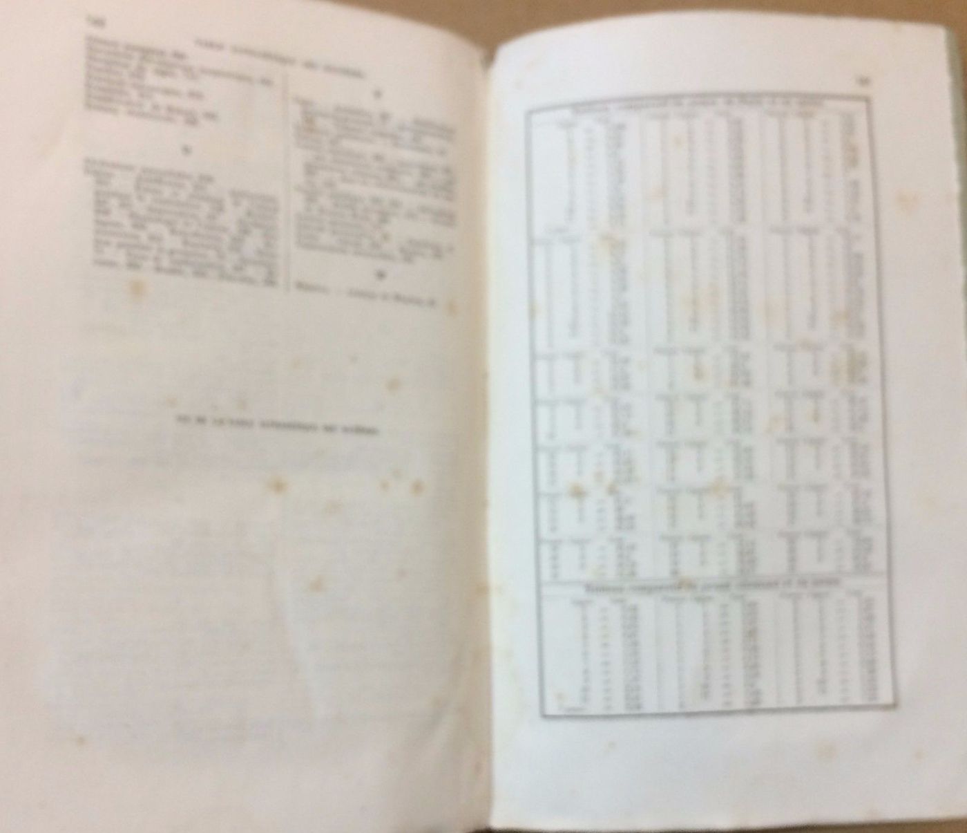 Manuale Di Ostetricia Schroder 1875: Gravidanza, Patologie, Parto