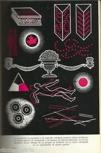 The Mechanisms of the Psyche by Paolo Sforzini, Vallardi 1959