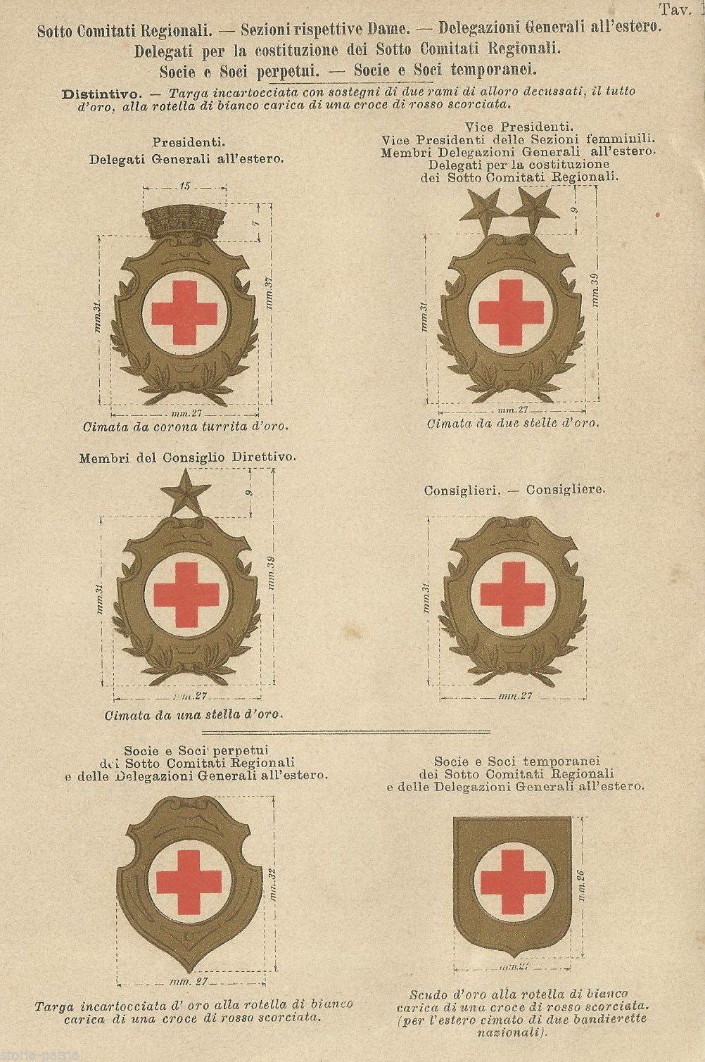 Distintivi Croce Rossa Italiana, Stampa Cromolitografica Antica