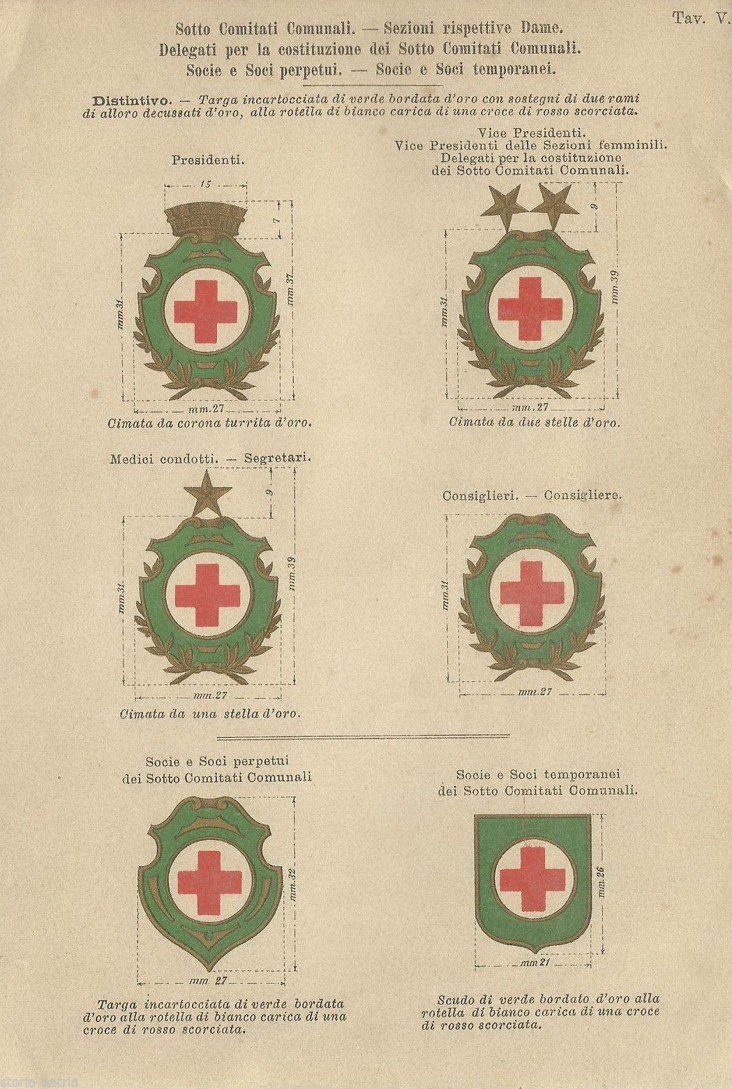 Distintivi Croce Rossa Italiana, Stampa Cromolitografica d'Epoca