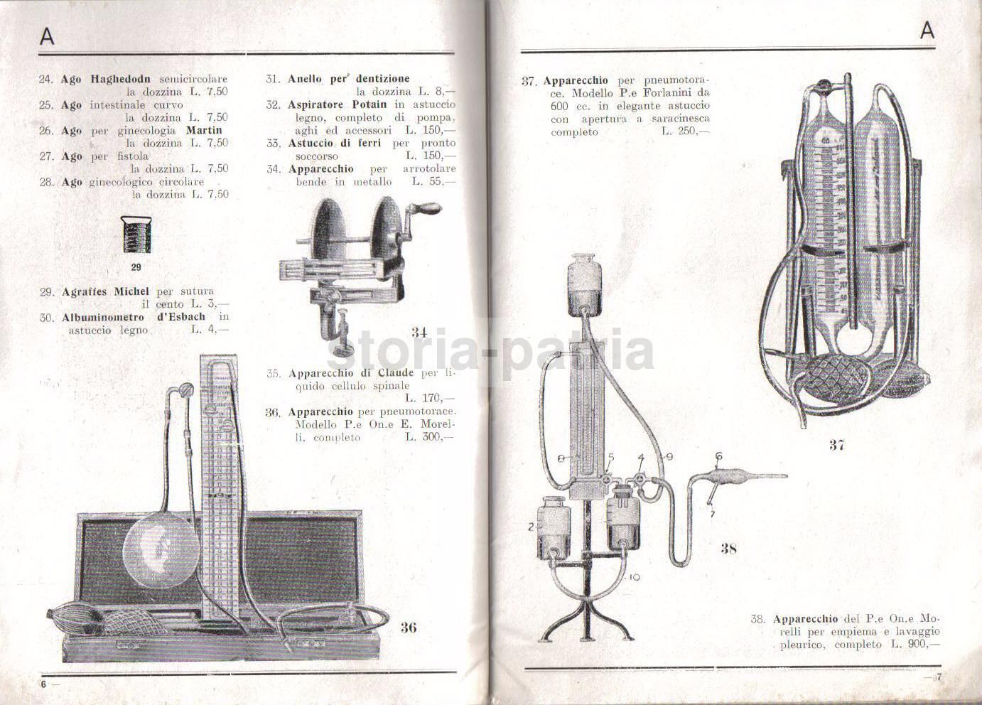 Catalogo Tizioni Roma: Attrezzature Mediche E Chirurgiche, Anni '30