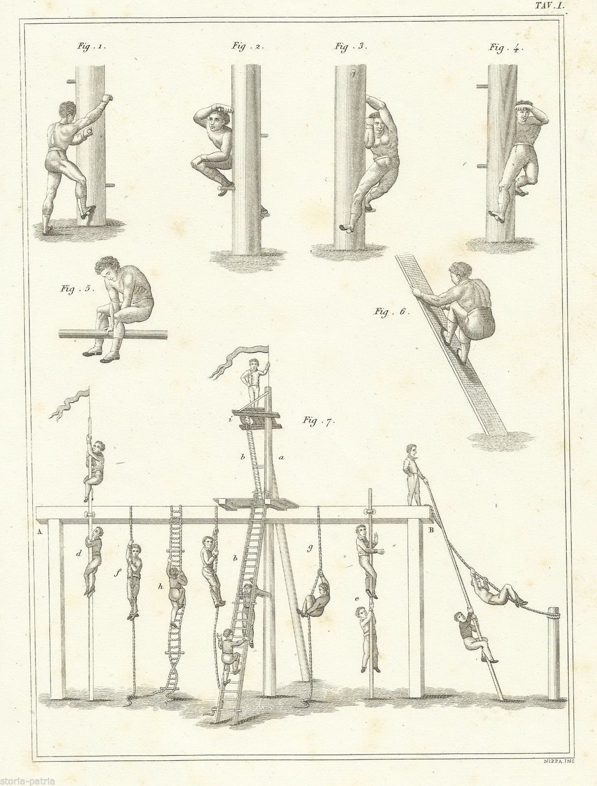 Antica Stampa Ginnastica Esercizi Ginnici Incisione 800 Nizza