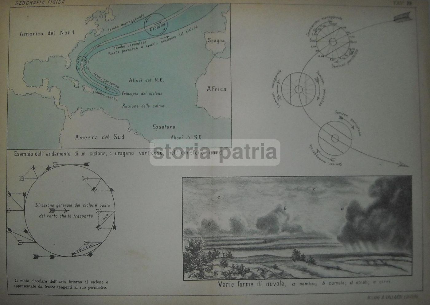 Cartografia Meteorologica Antica Con Cicloni E Nuvole Vallardi