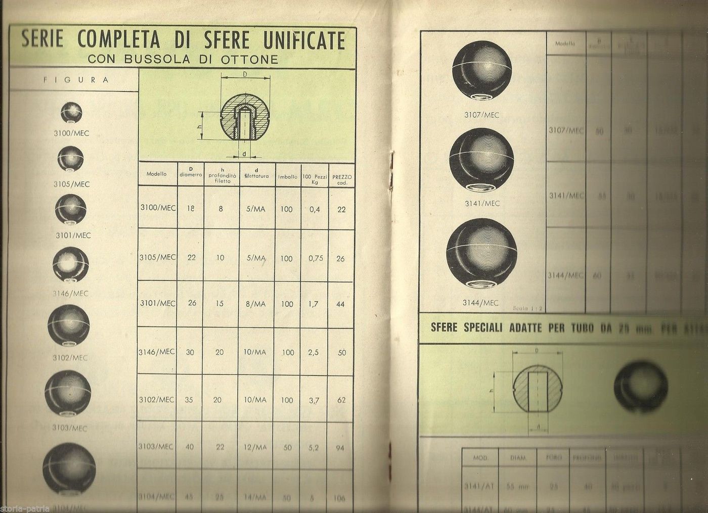 Catalogo Elebak Maniglie Macchine Utensili Milano 1962