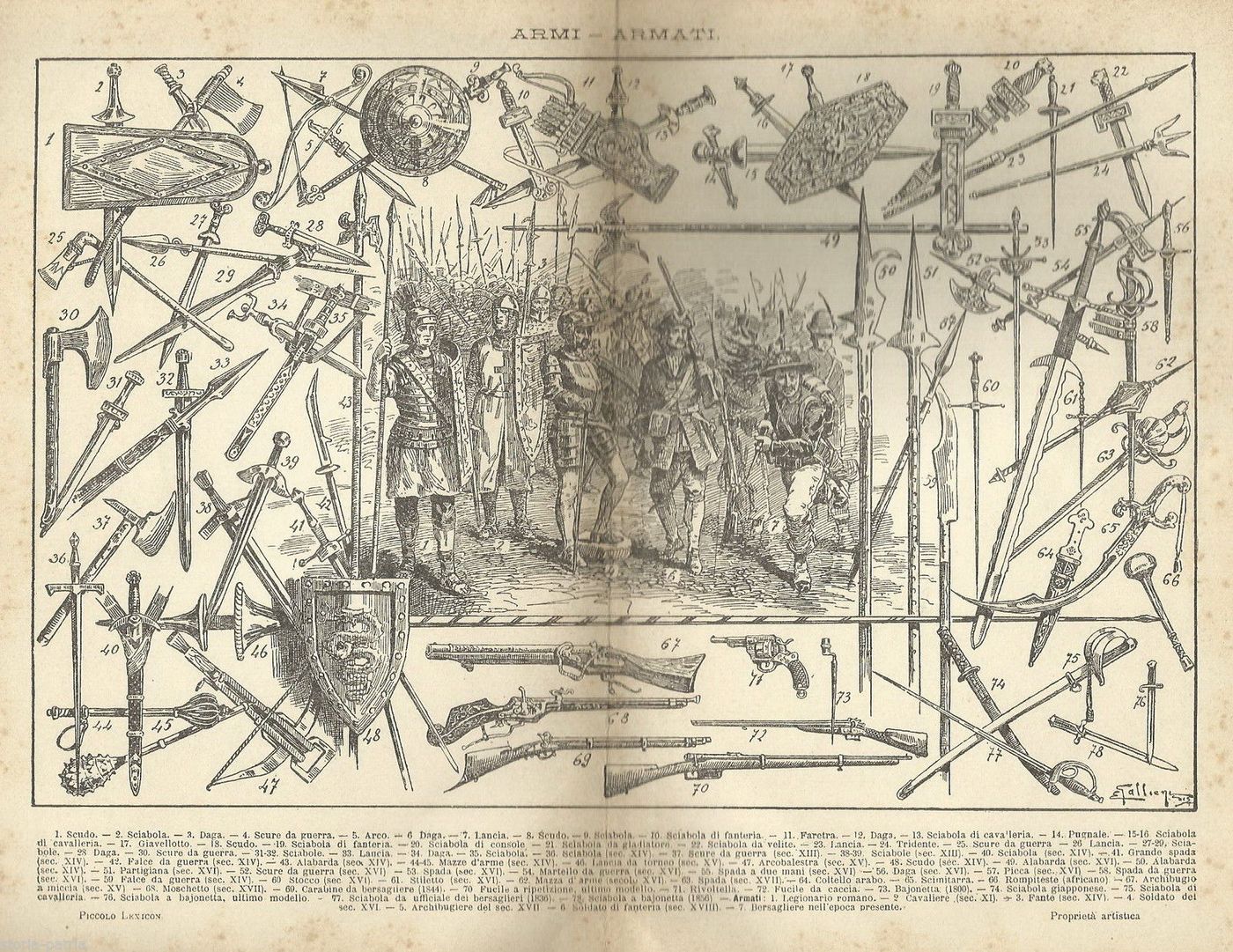 Stampa Antica Armi Militari E Soldati Dal Medioevo All'800
