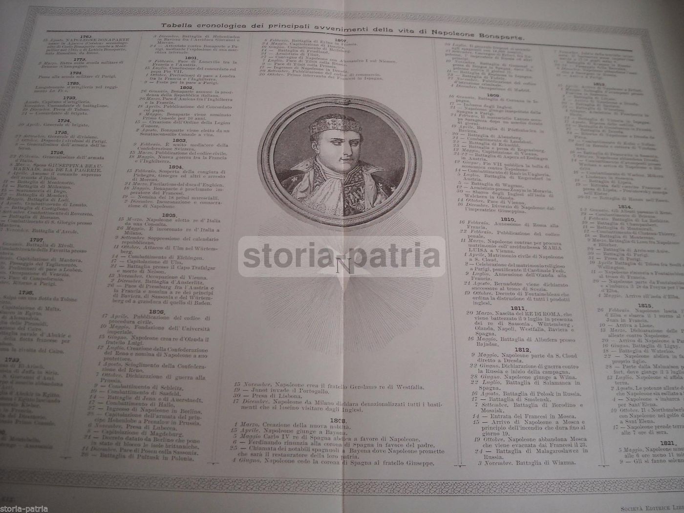 Tabella Cronologica Napoleone Bonaparte Ritratto Stampa Antica