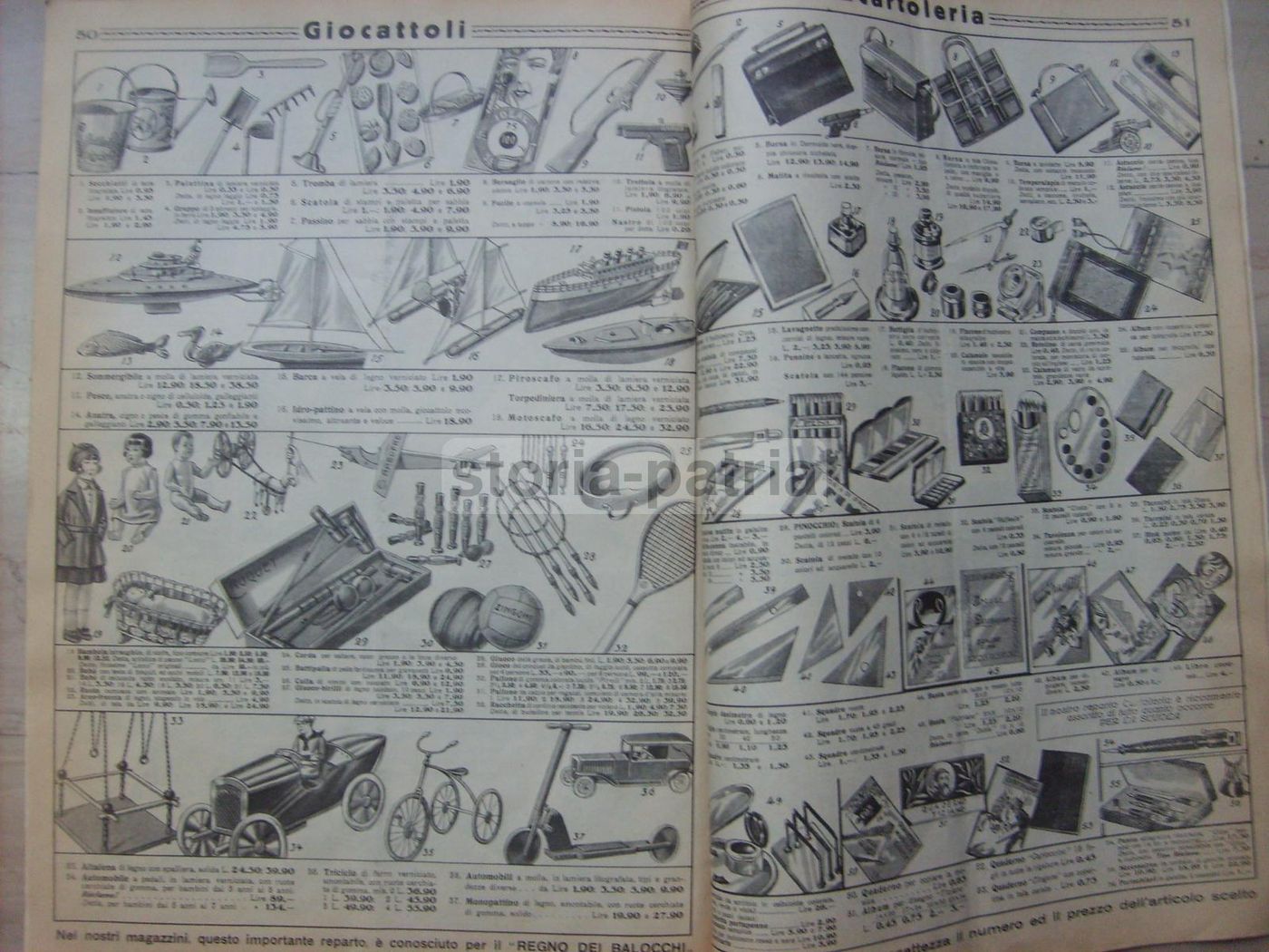Catalogo Zingone Roma Primavera Estate 1932: Moda, Giocattoli E Arredi