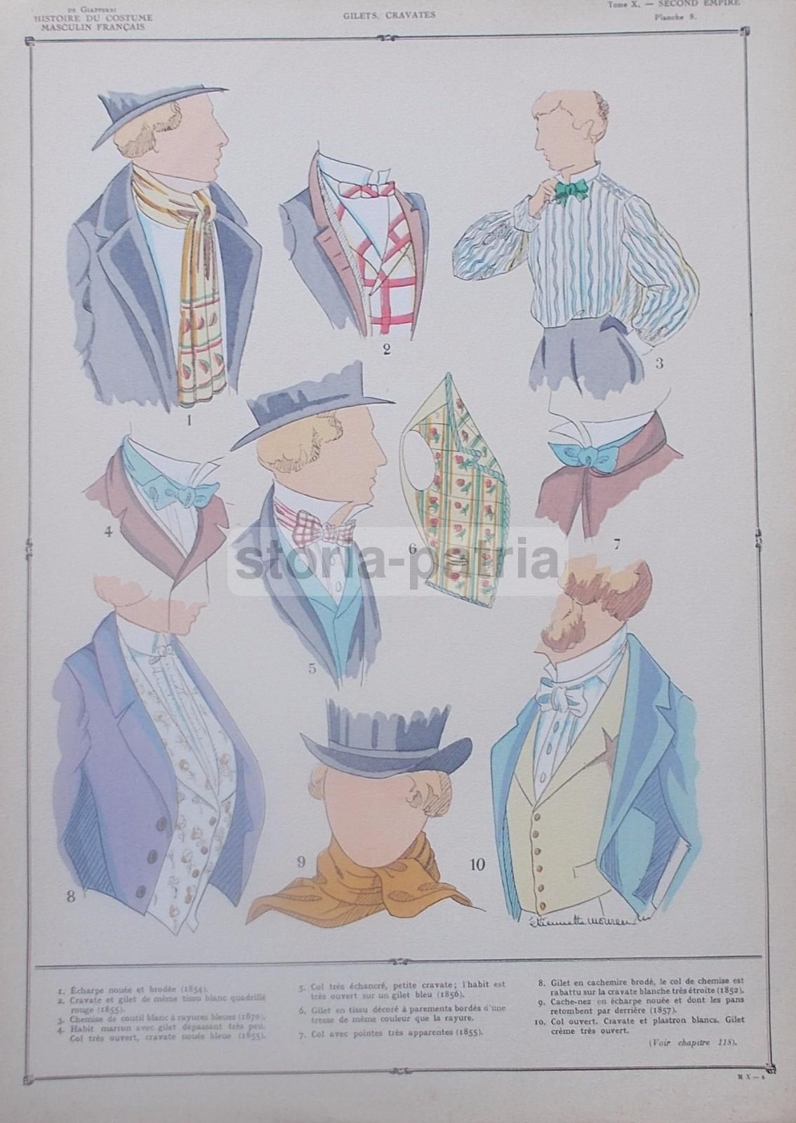 Stampa Antica Moda Maschile: Cravatte, Gilet E Camicie, Anni '20