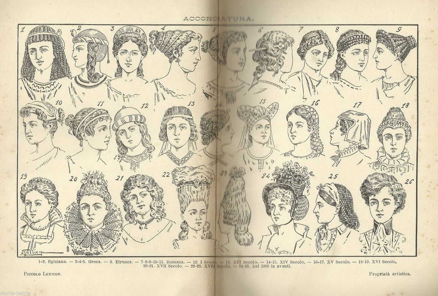 Stampa Antica Acconciature Capelli: Egitto, Grecia, Roma, Gallieni
