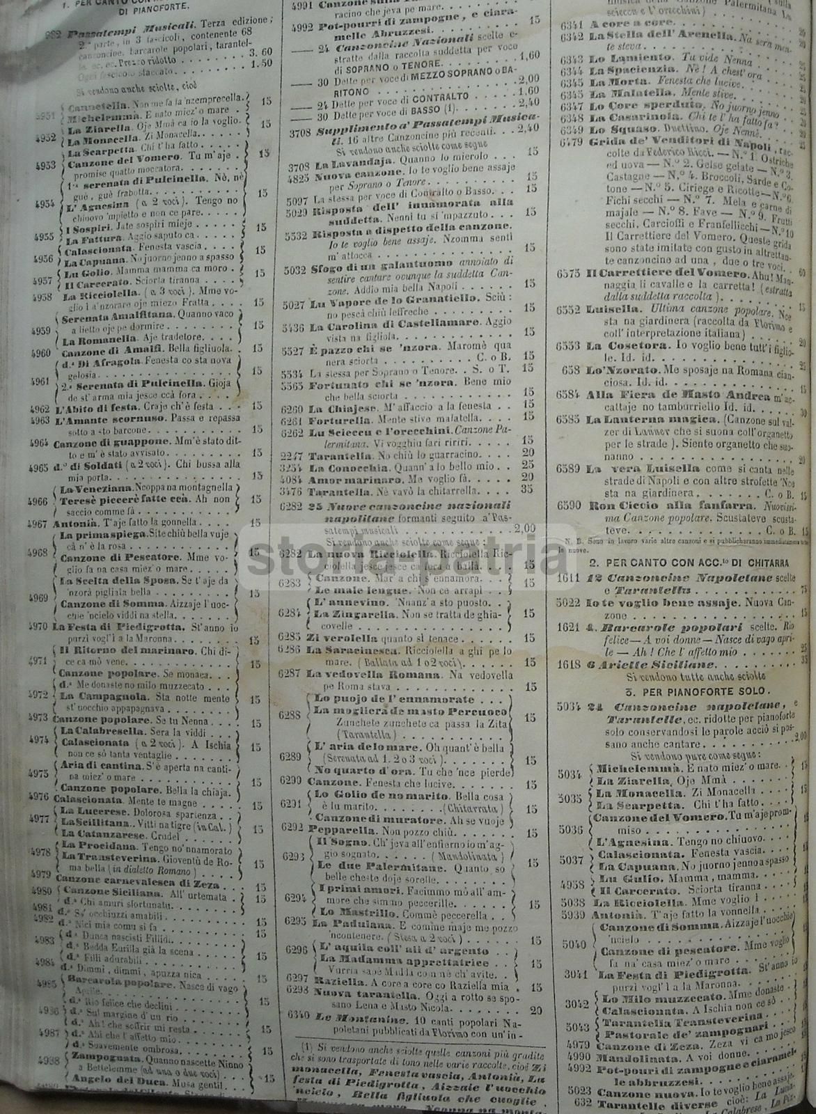 Spartito Antico Piedigrotta: Principessa d'Avella, Florimo, Girard