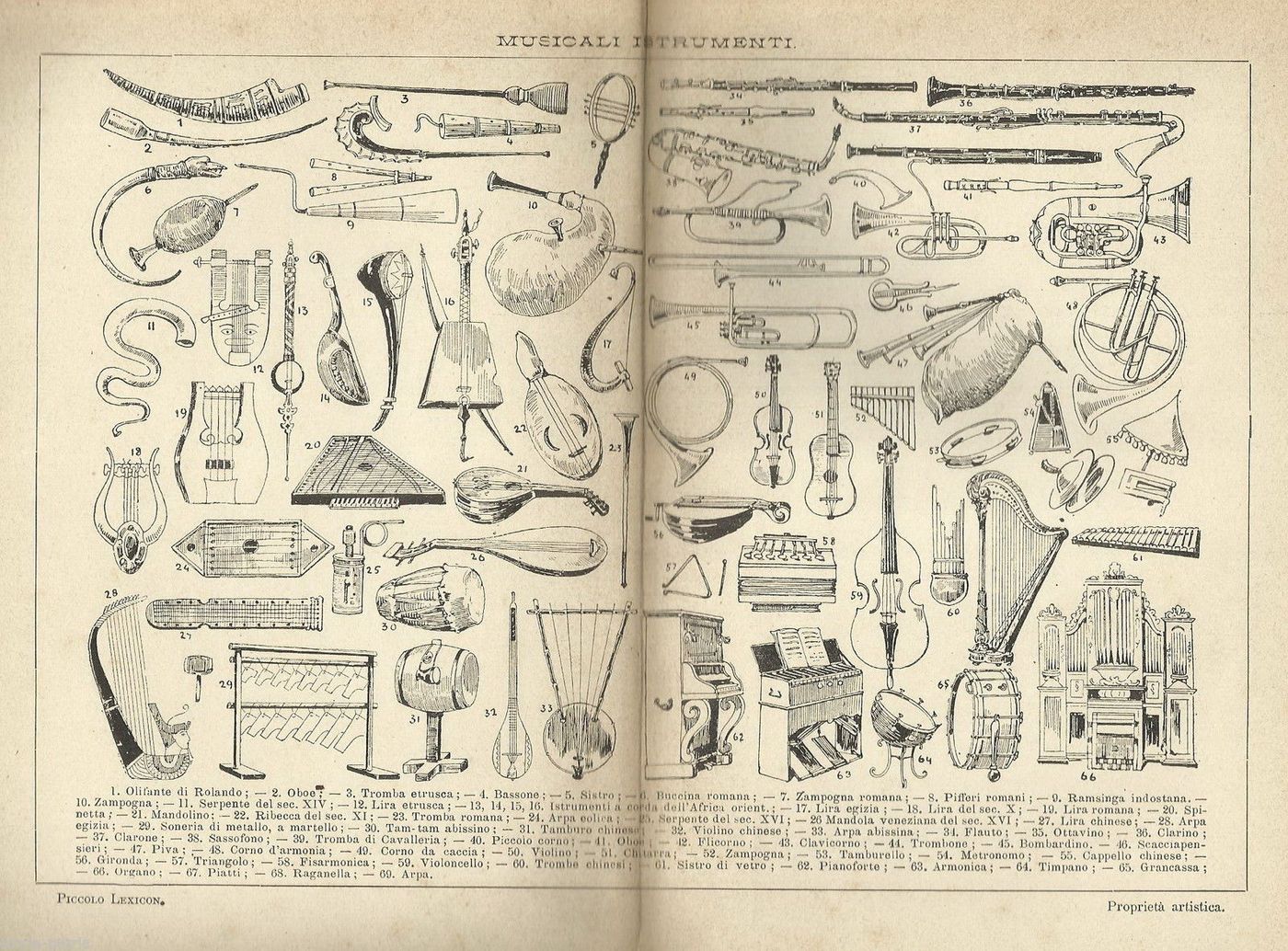 Stampa Antica Strumenti Musicali: Zampogna Romana E Tromba Etrusca