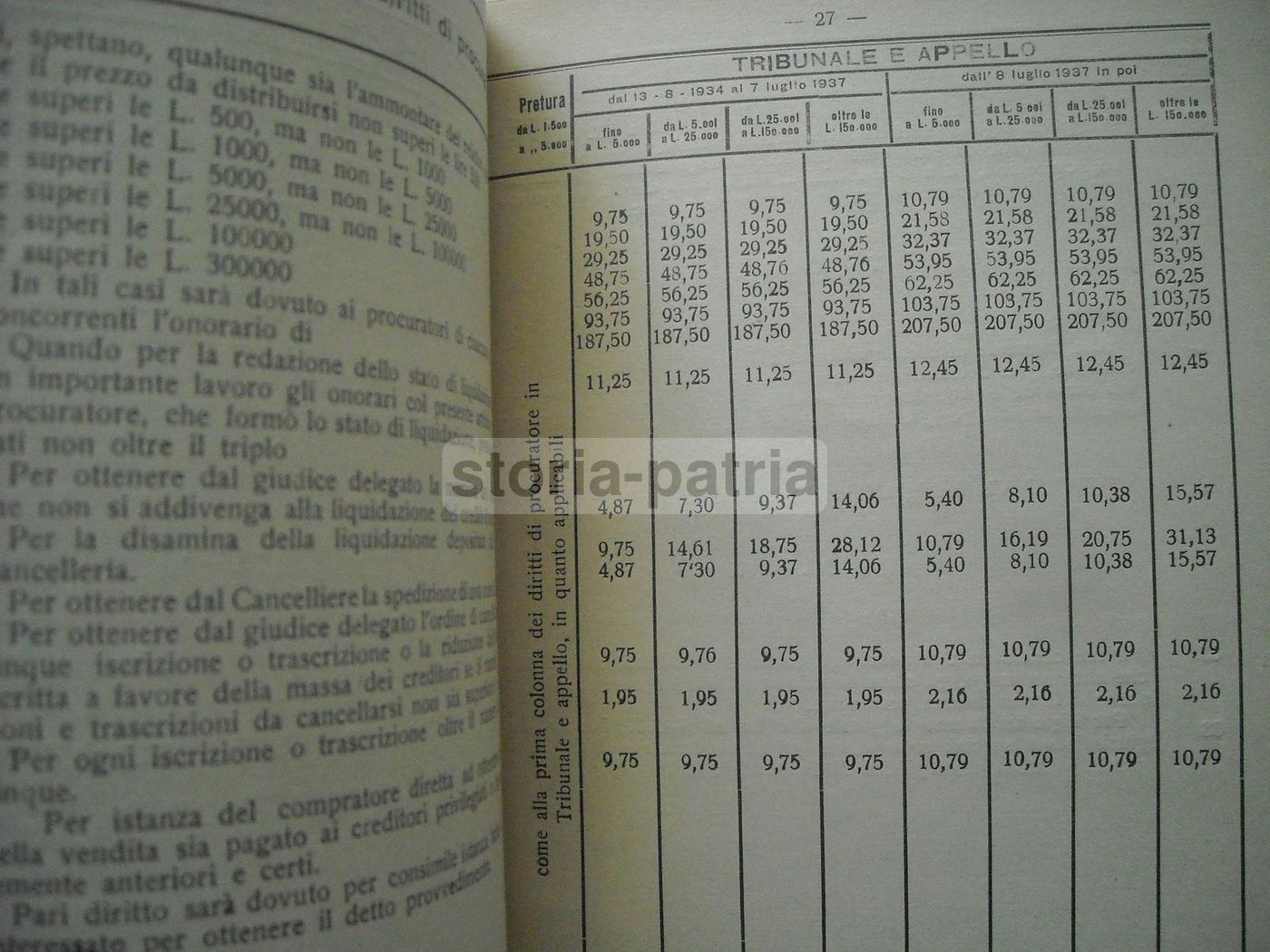Tariffa Onorari Procuratori Legali Napoli Lupone 1940 d'Alessandro