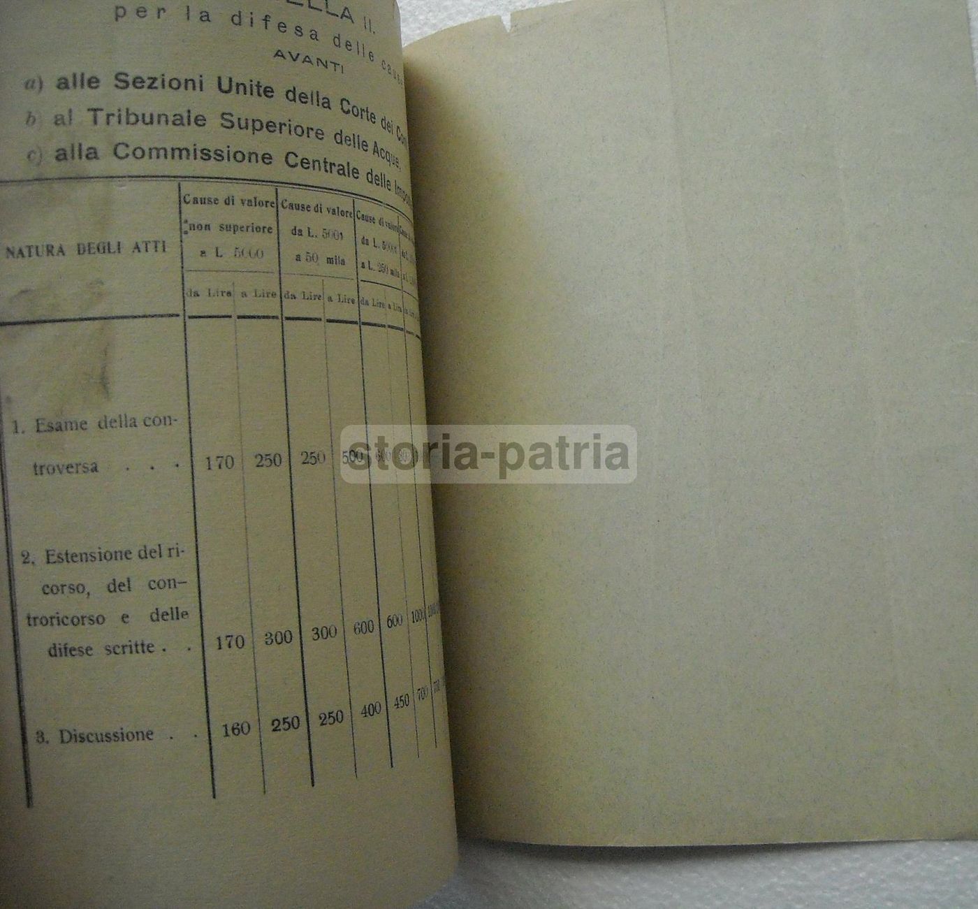 Tariffa Onorari Procuratori Legali Napoli Lupone 1940 d'Alessandro