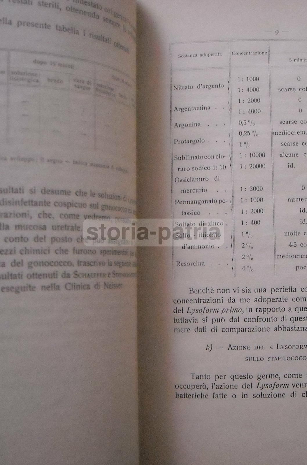 Lysoform In Dermosifilopatia Stanziale 1913 Napoli Dermatologia