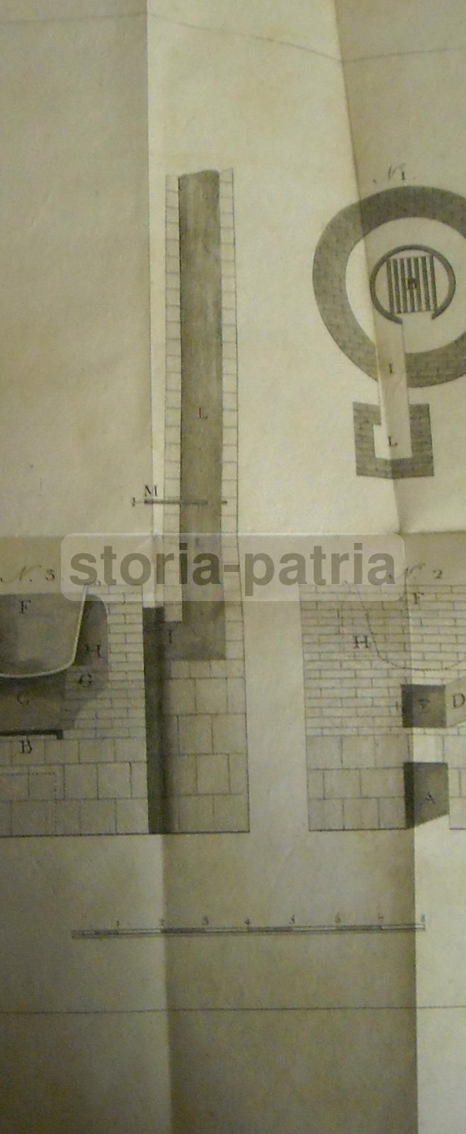 Coltivazione E Uso Delle Patate: Napoli, 1803. Ricettario Antico E Raro