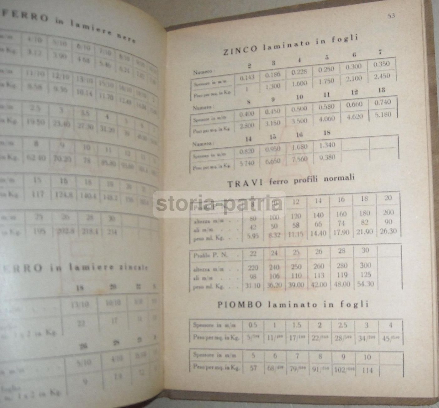 Catalogo Tecnico Antonio Elia: Tubi E Metalli (Napoli, 1938)