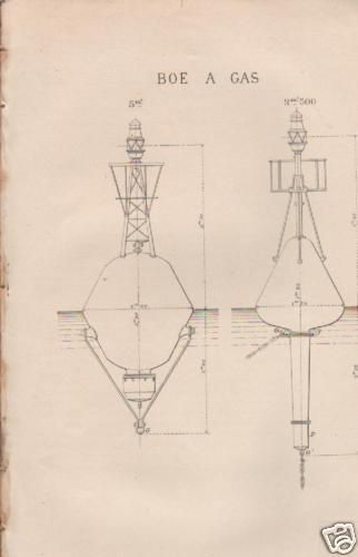 Boe Luminose Pintsch: Esperimenti In Italia Di Domenico Lo Gatto (1891)