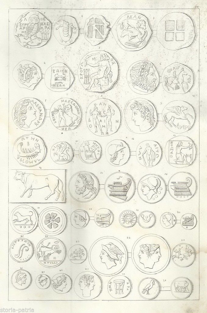 Incisione Antica: Monete Con Simbologie E Allegorie Mitologiche