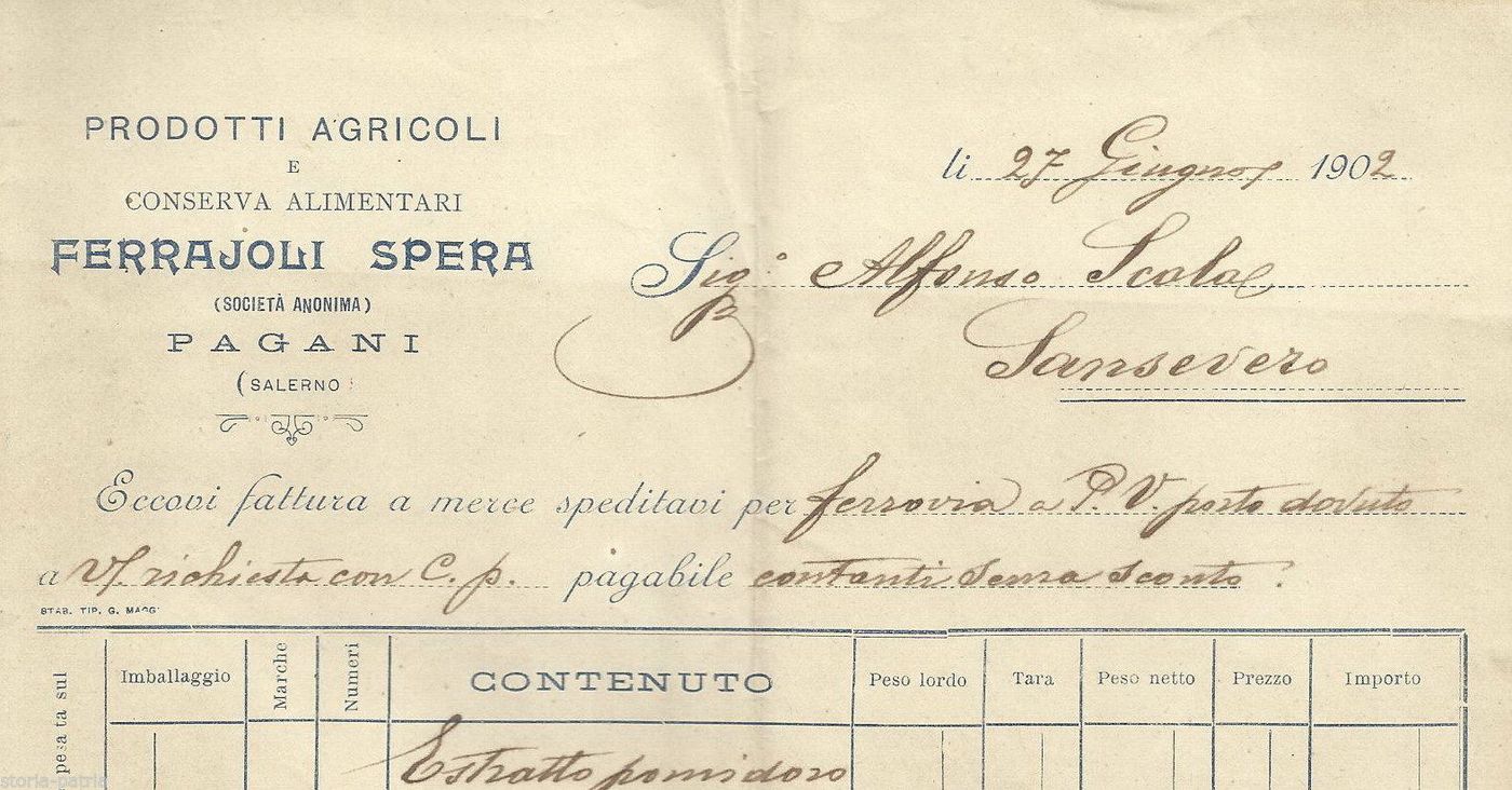 Ferrajoli Spera Pagani 1902: Pubblicità Conserve Alimentari