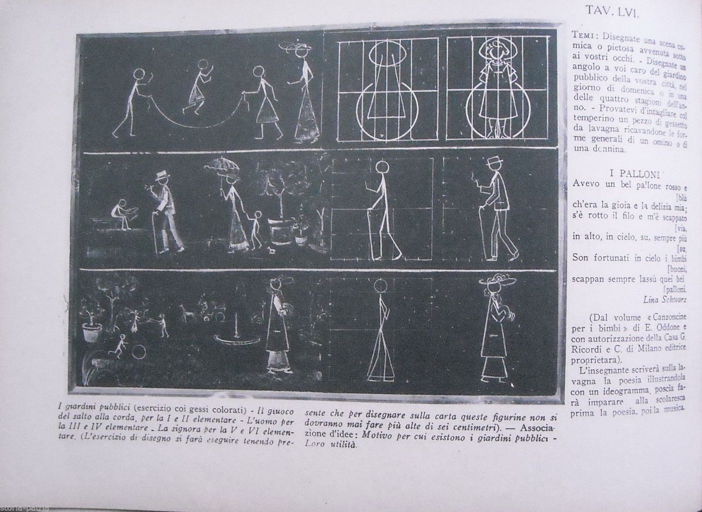 Manuale Di Disegno Alla Lavagna Di Francesco Ghirotti, Schio