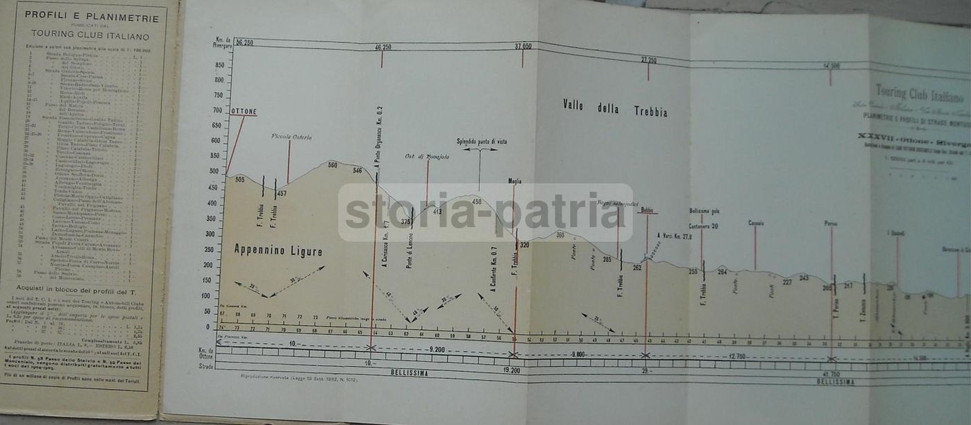 Mappa Ottone Rivergaro, 1905, Cartografia Touring Club Italiano, Piacenza