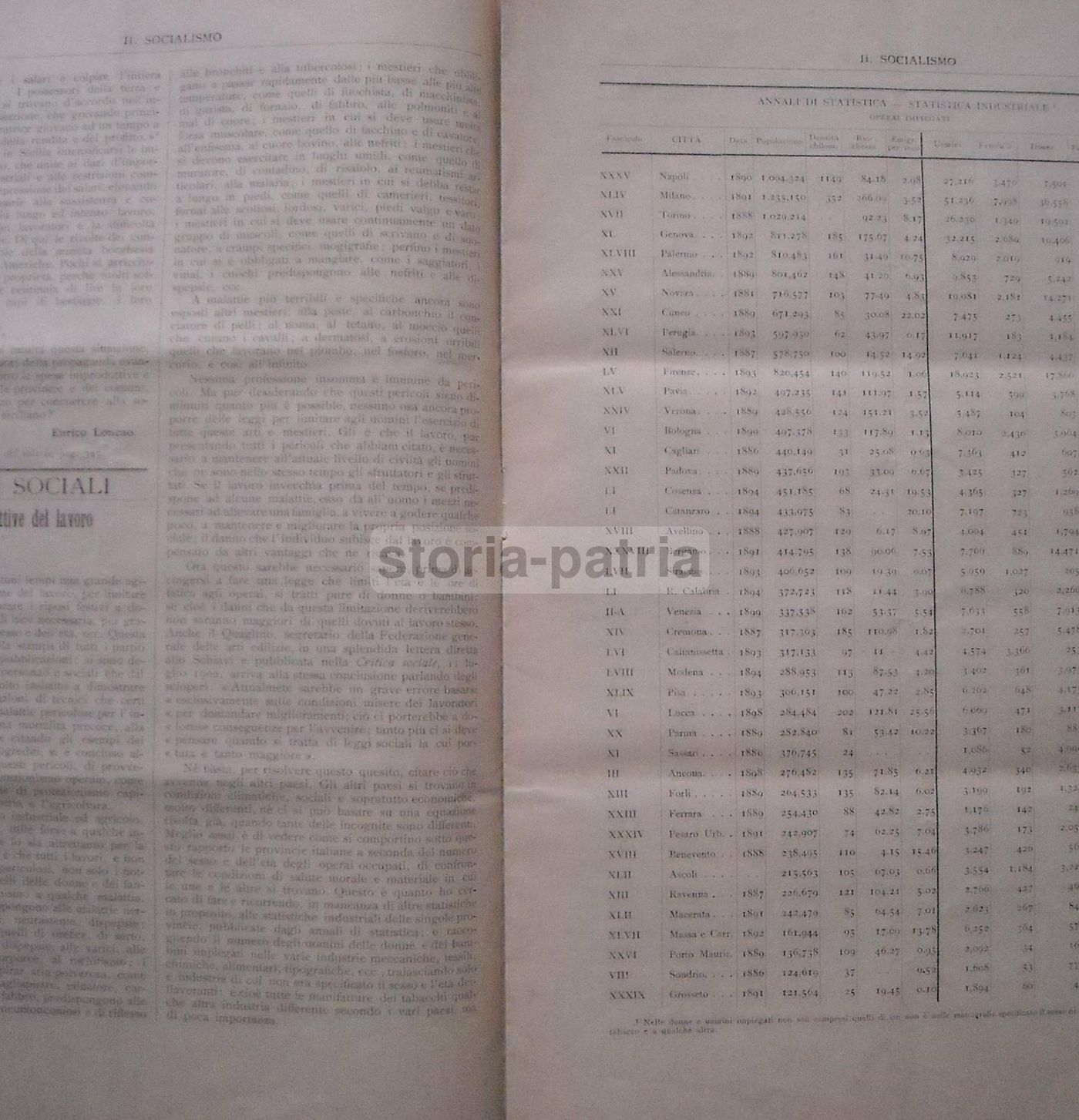 Rivista Il Socialismo 1903, Enrico Ferri: Politica Ed Economia