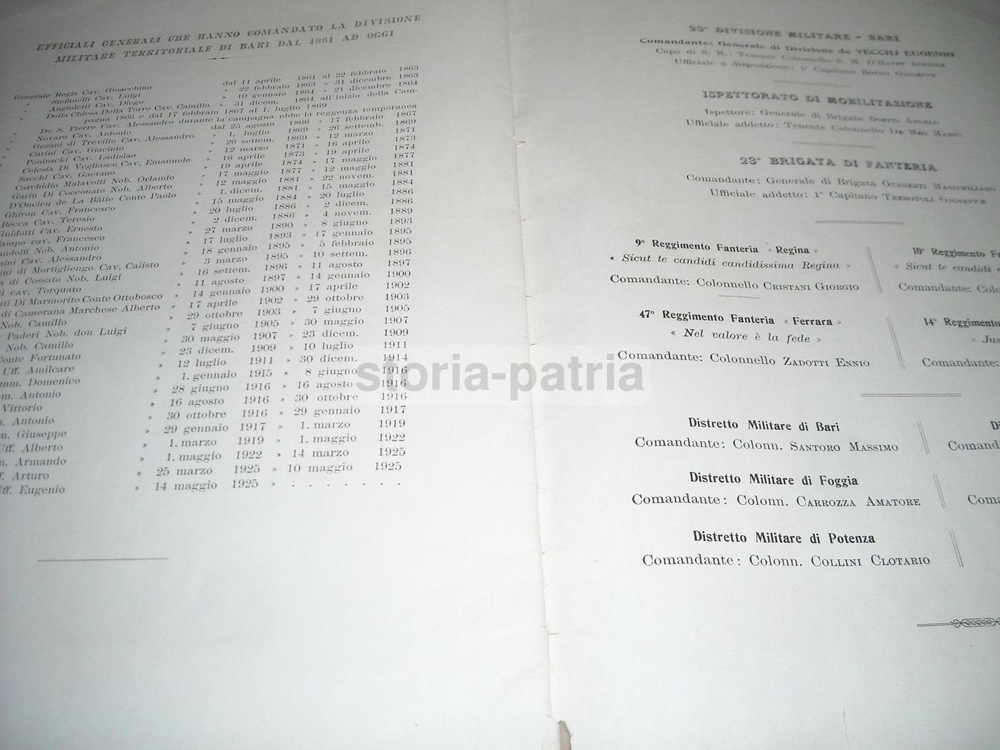 Calendario Storico Della 23a Divisione Territoriale Bari 1932