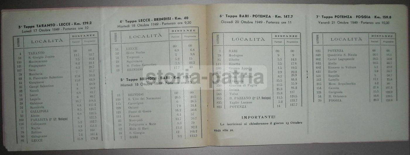 Giro Ciclistico Puglia Lucania 1949 Barletta Simeone CONI UVI