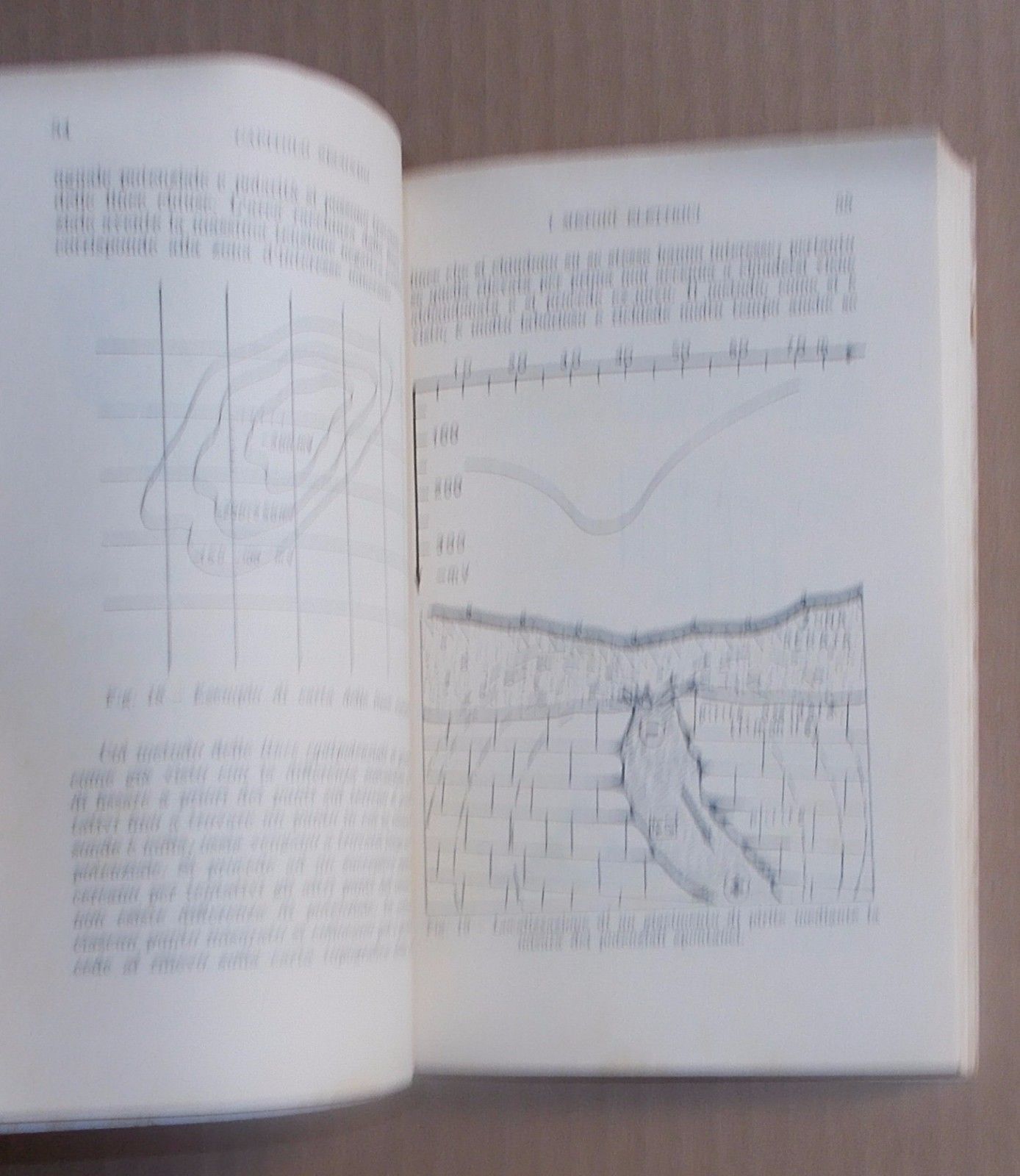 Il Rabdomante Elettronico: Geofisica Applicata Di G.A. Uglietti, 1954