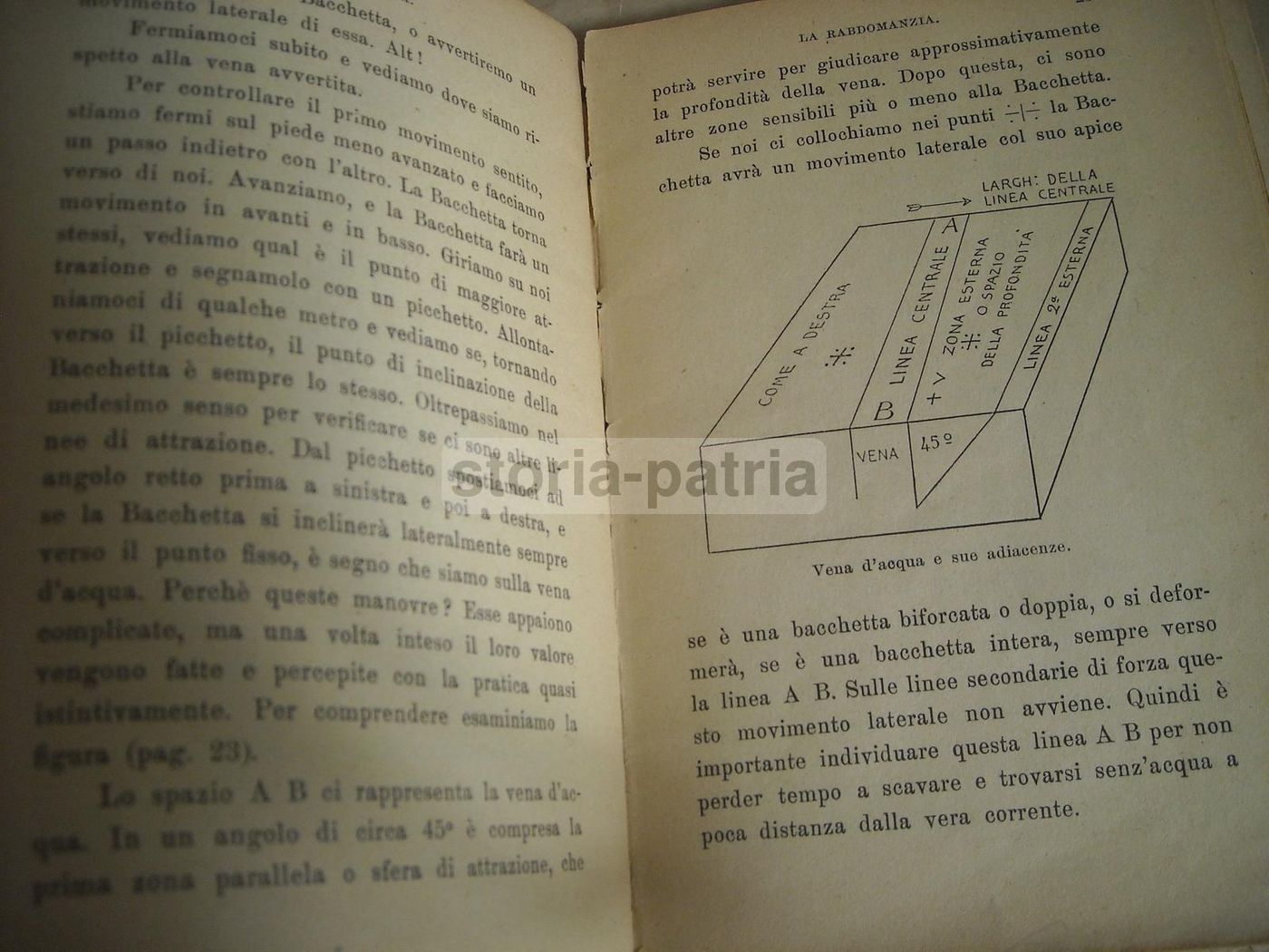 La Rabdomanzia Di Donato Castelli, Salani 1929, Manuale Pratico