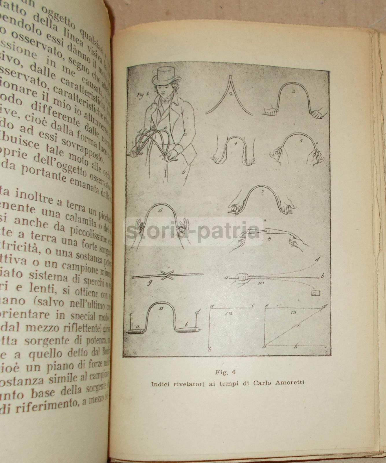 Elementi Di Elettrometria Umana: Radiestesia. Luigi Filonardi, 1947