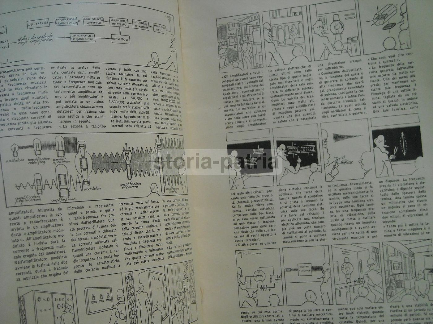 La Radio: Dal Microfono All'Altoparlante. Edizioni EIAR, Torino (circa 1935)