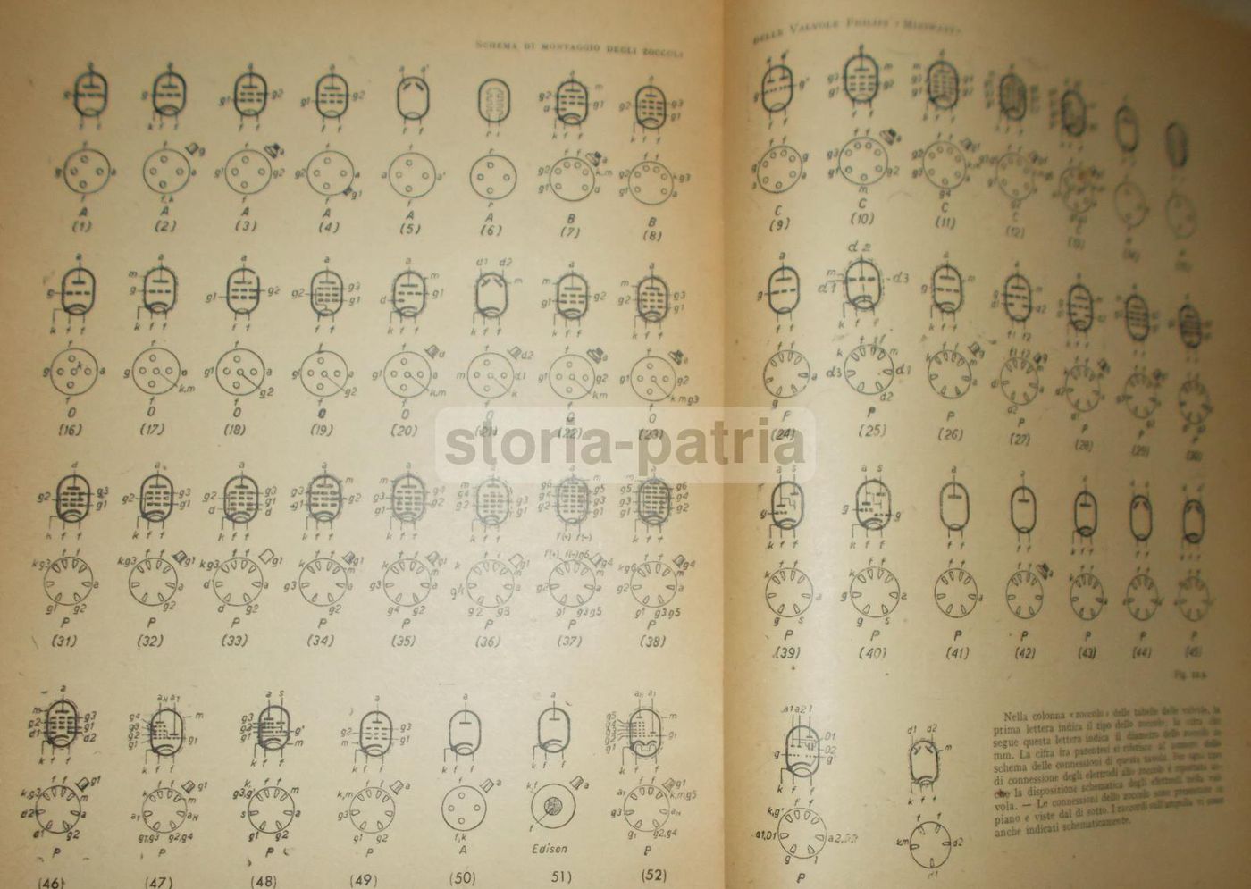 Radiotecnica. Vol. II: Tubi Elettronici. Ernesto Montù. Hoepli, 1946