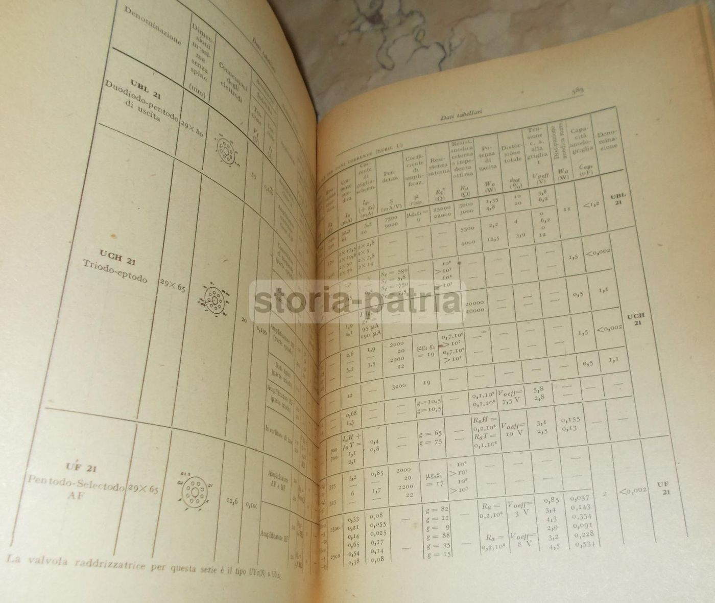 Radiotecnica. Vol. II: Tubi Elettronici. Ernesto Montù. Hoepli, 1946