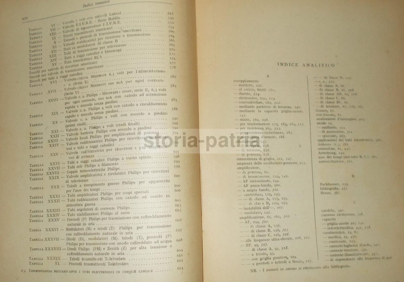 Radiotecnica. Vol. II: Tubi Elettronici. Ernesto Montù. Hoepli, 1946