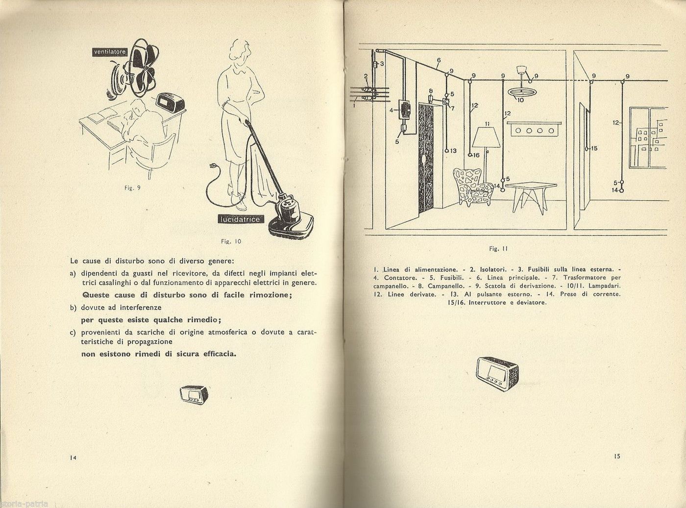 Manuale RAI: Installazione Radio E Interferenze, 1954 (Cerutti)