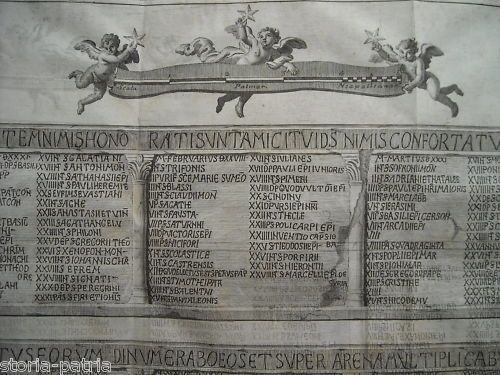 Antico Calendario Epigrafico Napoletano, Incisione Acquaforte Dei Santi