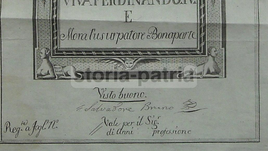 Rapporto Del Ministro Della Polizia Generale Sulla Congiura Del 1807 Nel Regno Di Napoli