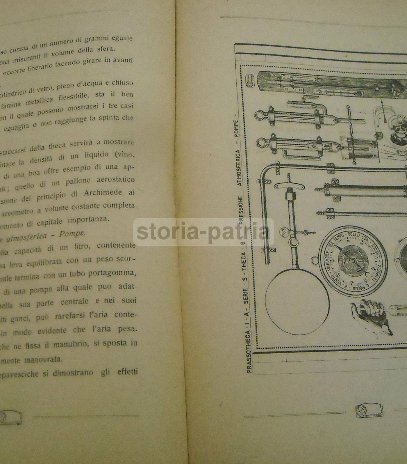 Bollettino Istituto Archimede, Roma 1920: Fisica, Righi, Corbino