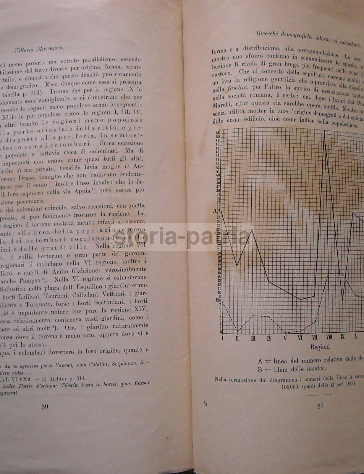 Ricerche Demografiche Intorno Ai Colombari Romani, Vittorio Macchioro, 1908