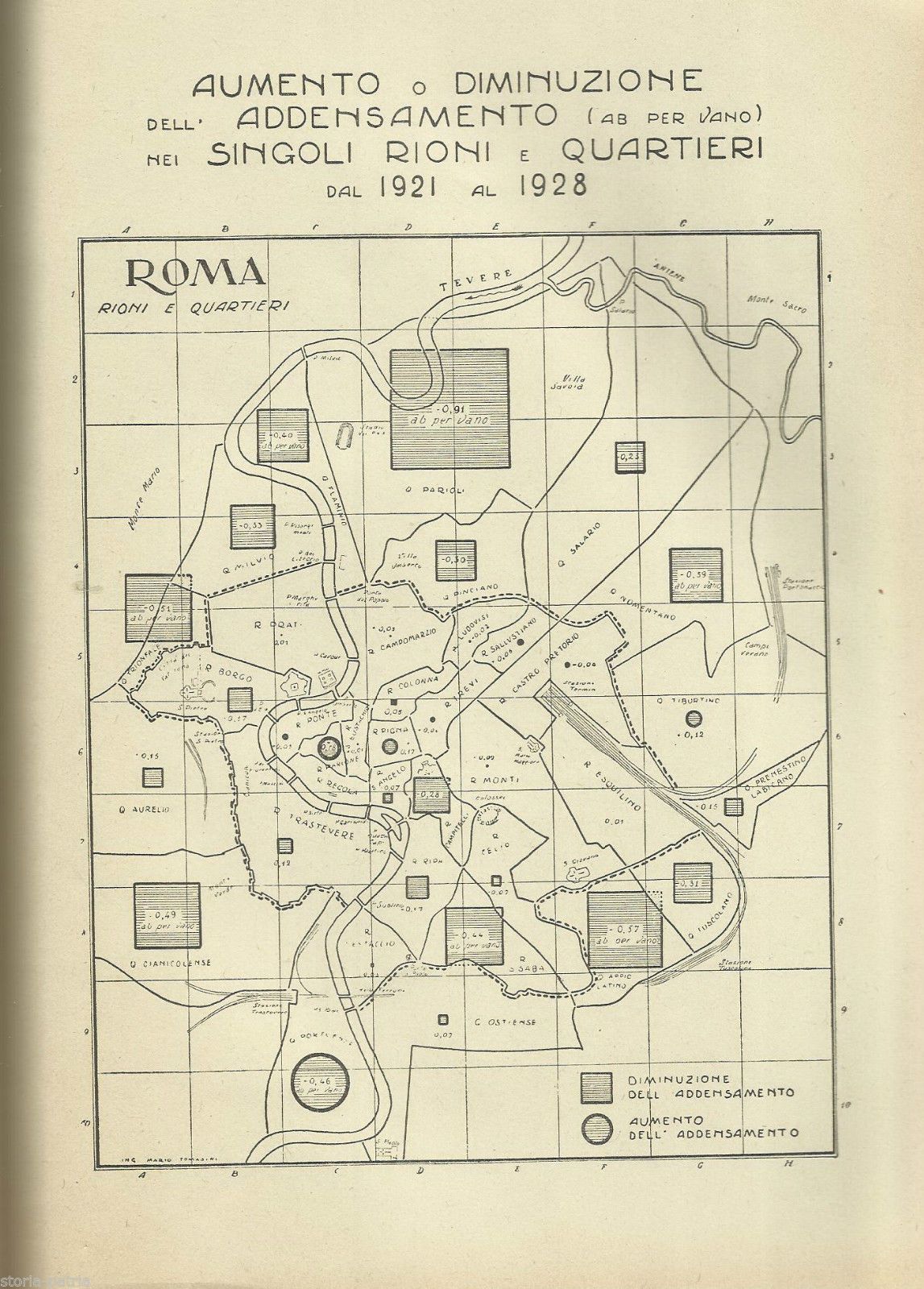 Un Ventennio Di Attività Edilizia A Roma (1909 1929)