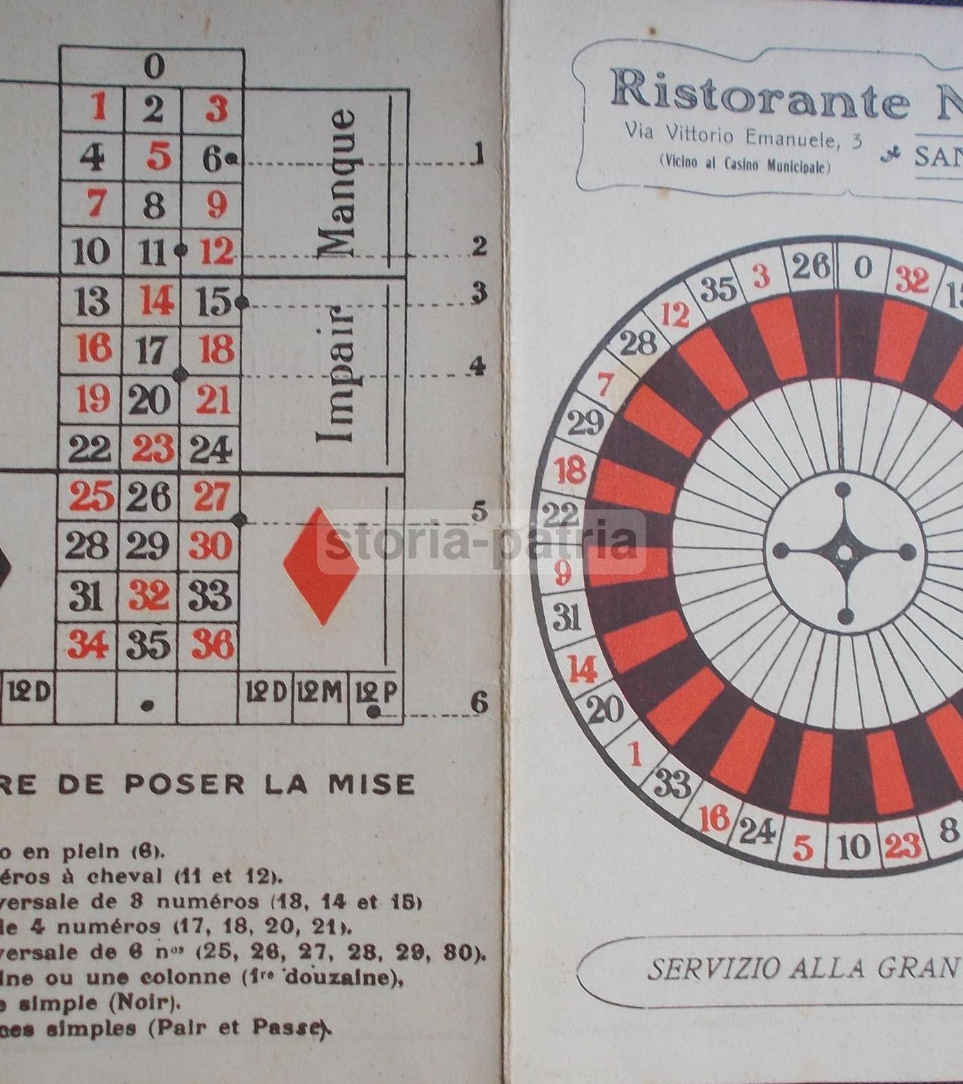 Pubblicità Ristorante Nino San Remo, Tableau Des Voisins, Anni '30