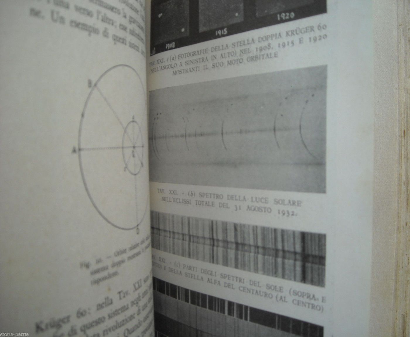 Mondi Senza Fine: Spencer Jones, 1940. Astronomia, Stelle, Comete, Luna