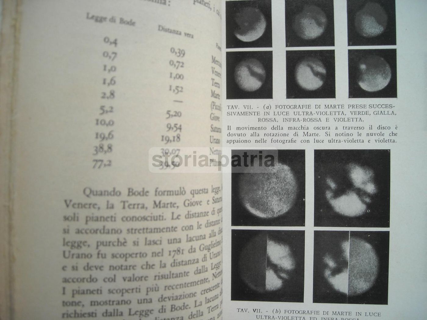 Mondi Senza Fine: Spencer Jones, 1940. Astronomia, Stelle, Comete, Luna