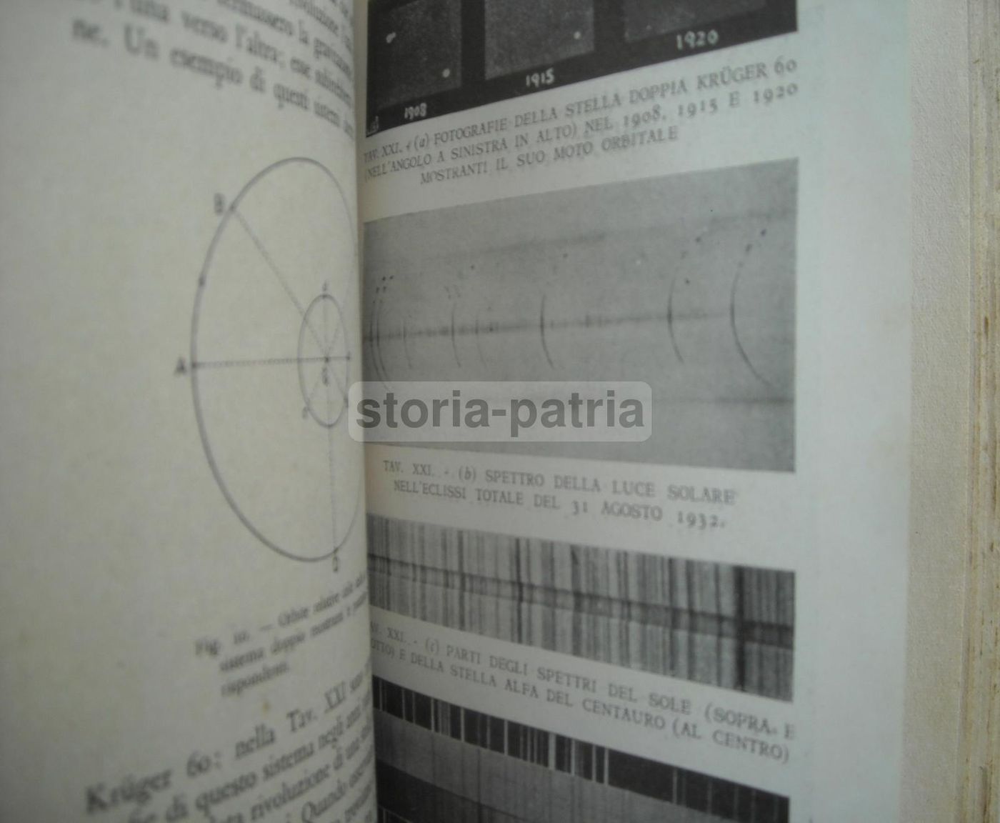 Mondi Senza Fine: Spencer Jones, 1940. Astronomia, Stelle, Comete, Luna